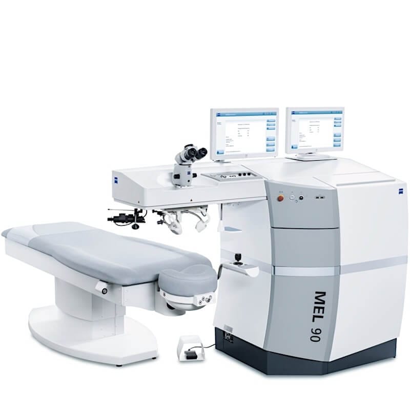 Øjenhospitalet Danmark råder over noget af verdens bedste udstyr. Alt sammen for at give alle patienter det bedste syn muligt. Historie