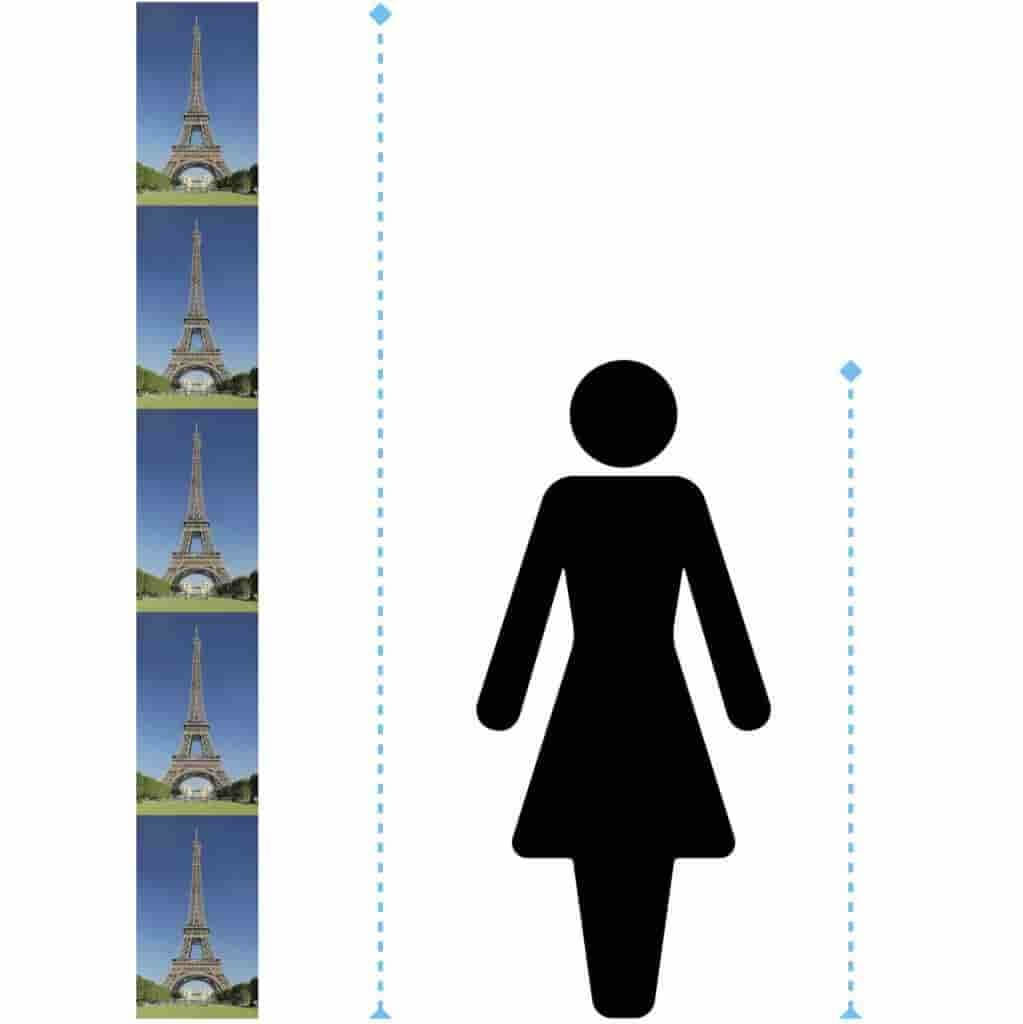 2rt laser er en skånsom laserbehandling