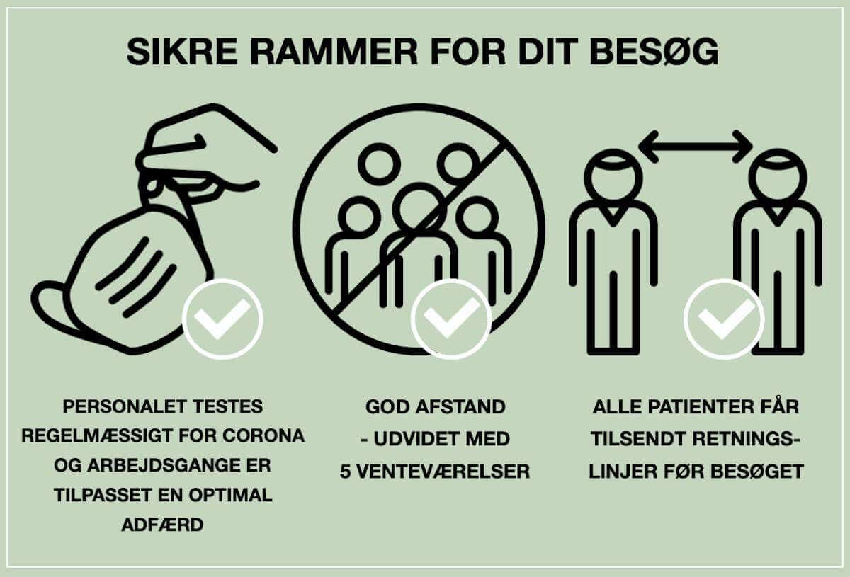 Corona (covid-19) update for Øjenhospitalet Danmark.